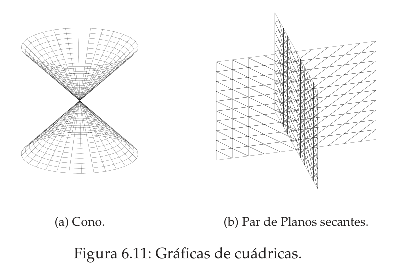 Dibujo de un cono doble con vértice común y dibujo de dos planos que se cortan en una recta